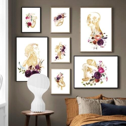 Human Anatomy Muscle Viscera Retro Art Canvas Painting Nordic Poster And Prints Wall Pictures Clinic Hospital Office Decoration