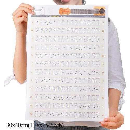 Ukulele Chord Chart Sticker Ukelele Music Education Guitar Chord Chart for Beginner WHShopping