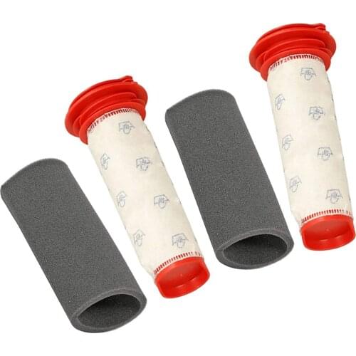 Best 2 Pack Washable Main Stick Filter + Foam Insert for Bosch Athlet Cordless Vacuum Cleaner