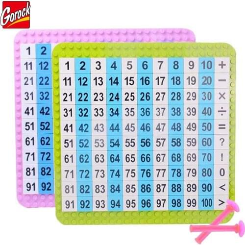 GOROCK 572 Dots Large Size Baseplate Large Particles Number Mathematical Symbols Building Block Brick Kids Toy Compatible Duploe