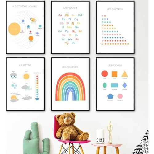 French Alphabet Kids Room Wall Art Canvas Painting Playroom Educational Posters and Prints Homeschool Classroom Decoration