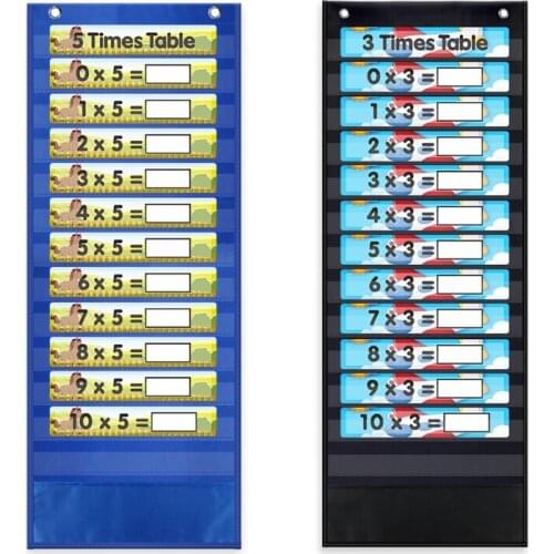 Classroom Math Pocket Chart Cards Set Ideal for Multiplication Division Addition Subtraction Training (86 Color+2 Blank) H3CA