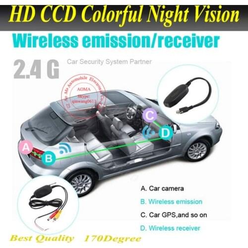 Автомобильные GPS антенны BARCEEN China At AliExpress