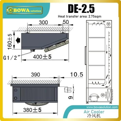1/6~1/3HP air cooler with 2.5sqm heat transfer area is great choice for fridge appliances, such as bottle coolers, refrigerators