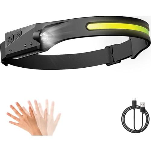 WARMMIKI Headlamps