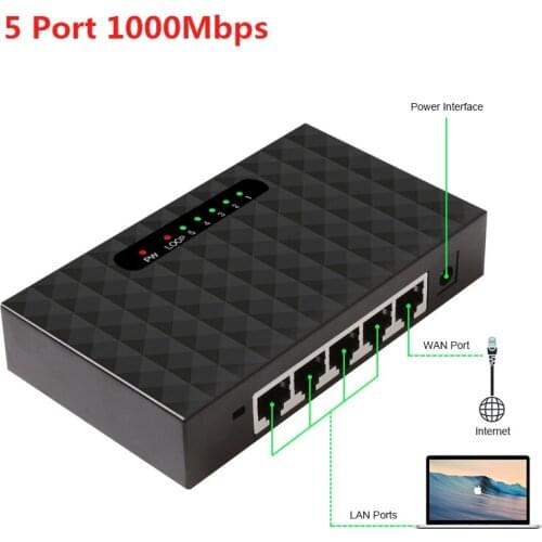 Ethernet Switch 1000mbps 5 Port Gigabit Network Switchs 10/100/1000mbps LAN Hub Switch Full Half duplex Exchange