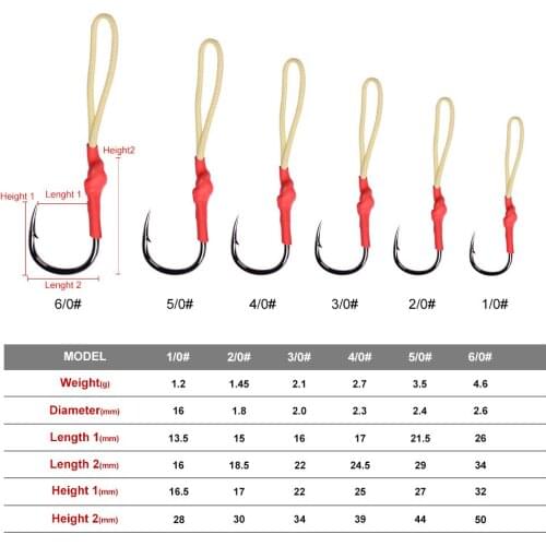 5pcs Fishing Jig Hook Japan High Carbon Steel Hooks Assist Hooks Barbed Single Jig Slow Hook For Bass Sea Deep Fish Tackle