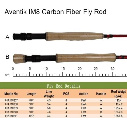 Aventik IM8 Carbon Fiber 8.6ft 9ft 10ft Freshwater Fly Fishing Nymph Rods Creek And River Trout Fly Rod With Cordura Tube