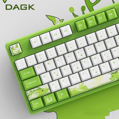 The Wizard of Oz Mechanical Keyboard Keycaps Cherry PBF Height Optional Keycaps Designer by DAGK Transparent MX Switch Keycaps