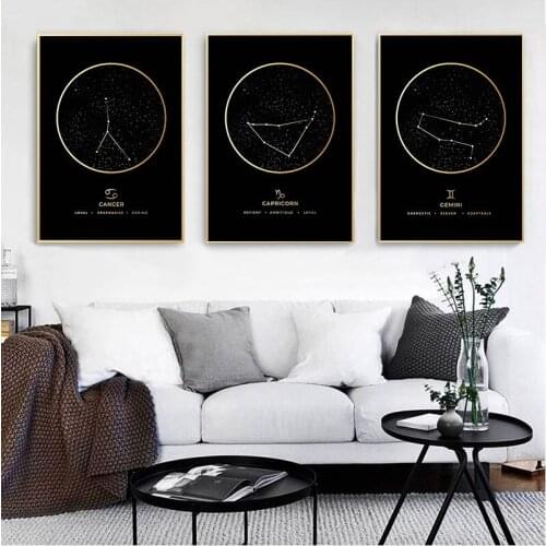 Horoscope Fashion Zodiac Astronomy Wall Art Nursery Print Painting Nordic Kids Decoration Picture Home Decoration Fabric Paintin