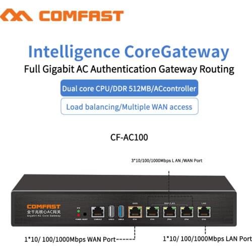 Comfast CF-AC100 Gigabit AC Wifi Load balancing Gateway Routing Core Gateway Multi Wan Wi fi Roaming Access AC Router