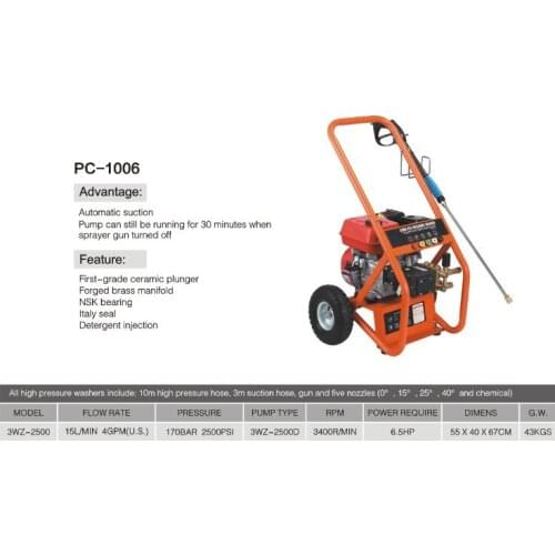 PC-1006 series all copper high pressure washing plunger pump washing machine