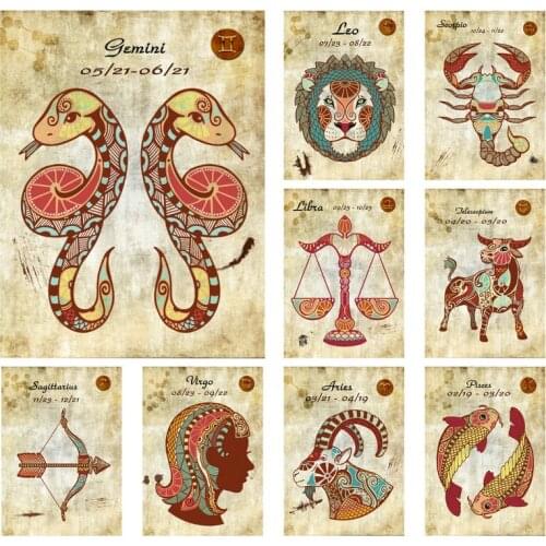 High Quality Retro Zodiac Signs Classical Fortuneteller Soothsayer Canvas Painting Actress Poster Wall Art Home Decoration