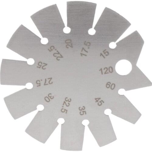 TCAM Tools