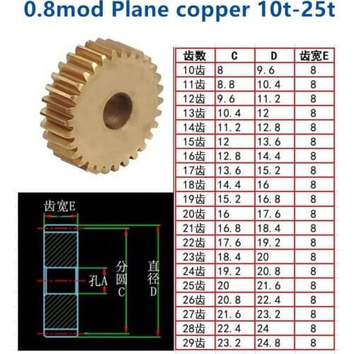 1pc Plane copper 0.8 mod 10t 11t 12t 13t 14t 15t 16t 17t 18t 19t 20t 21t 22t 23t 24t 25t teeth involute spur gear