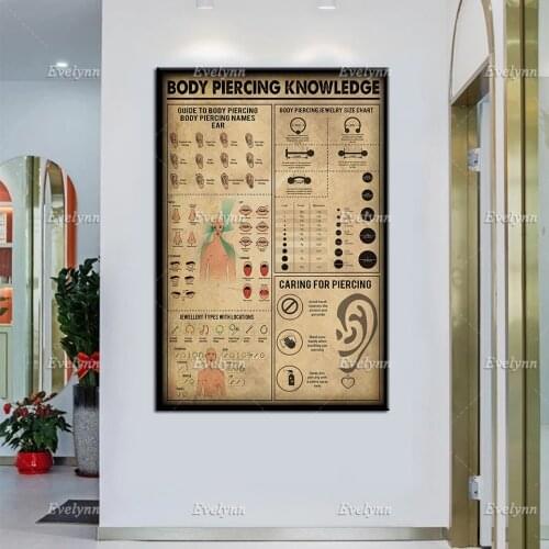 Body Piercing Knowledge Poster Guide to Body Retro Piercing Poster Body Alteration Lovers Home Decor Prints Wall Art Canvas