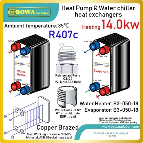 48000BTU PHE water chiller with free water heater are really good choice for hotels in Indonesia or similar latitudes area