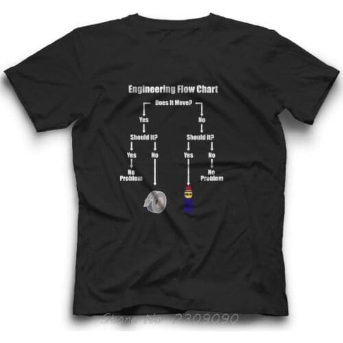 New Men T-Shirt Summer Style Engineering Flow Chart T-Shirt How To Fix Things Funny New Tee Print T-Shirt Harajuku