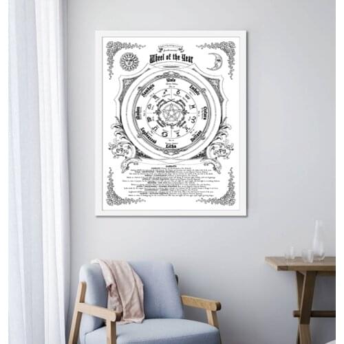 Wheel of the Year Poster Magic Witchcraft Book Shadows Wall Art Canvas Painting Posters And Prints Wall Picture Home Decoration