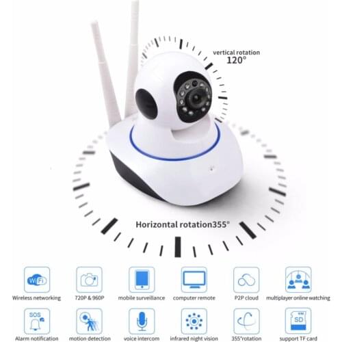 Dual Antenna WiFi IP Smart Onvif Pet Camera Wifi P2p MINI Wireless IP CCTV Camera Kamera Ir Nachtsicht Indoor Sicherheit System