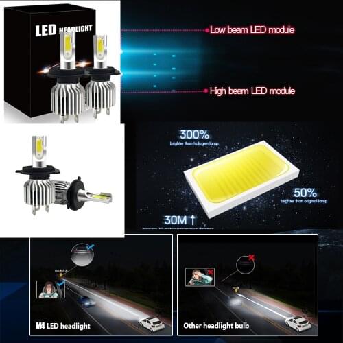 Car H4 H7 9005 H1 H11 LED Light Bulbs COB Chips 15000LM 6000K bombilla Led Fog Headlight Bulb 55W Auto ampoule 12V White luces