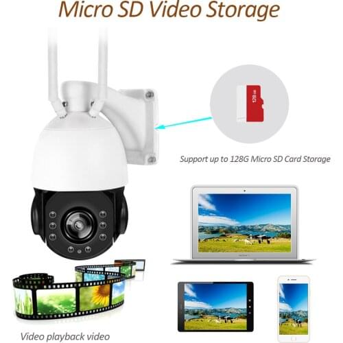 1080P Outdoor 18X Optical Zoom PTZ Speed Dome HD Wireless 3G 4G SIM Card IP Camera SD Card Night Vision IR 150M CCTV Security