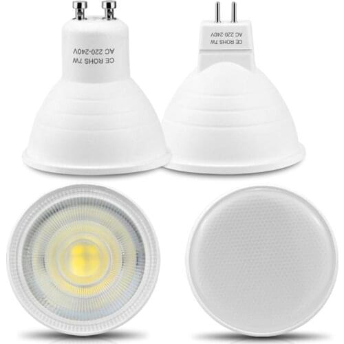 CHNAITEKE LED Floodlights