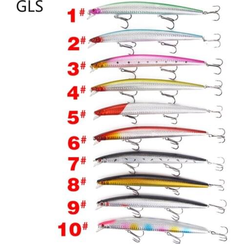 GLS Brand 1Pcs Japanese Artificial Plastic Fishing Lure 185mm 23g Minnow Swimming Wobbler Pesca Fishing Tackle