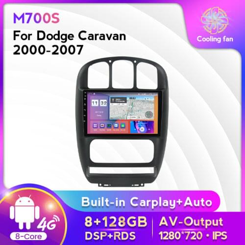 MEKEDE 6GB 128GB Auto screen Headunit For Dodge Caravan 4 For Chrysler Grand Voyager RS 2000-2007 2012 Car Multimedia Player