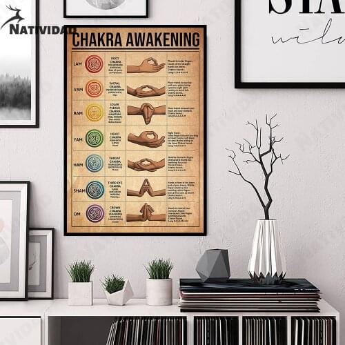 Retro Portrait Joint Poster Decor Abstract Art Canvas Painting Nordic Kraft Paper Living Room Bedroom Wall Art Home Decoration