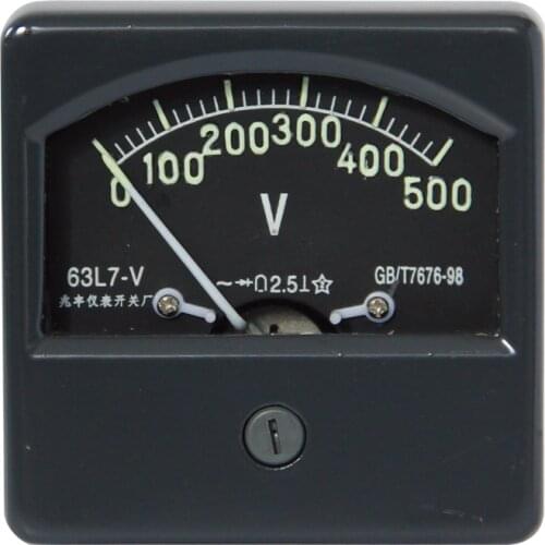 KOHOFAIR Voltmeters