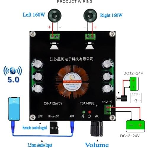 A126 160Wx2 Bluetooth 5.0 Digital Power Amplifier Board Stereo TDA7498E Amplifiers AUX TF Music AMP Remote Control 12v 24v