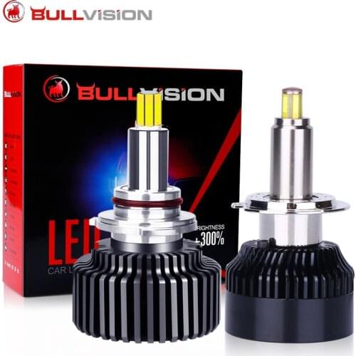 BULLVISION Headlamps