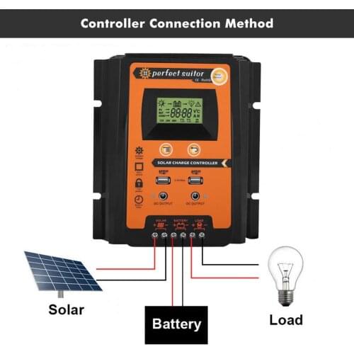 Drop Ship 50A 12/24V MPPT Solar Charge Controller Solar Panel Battery Regulator Dual USB LCD Display High Perfomance Regulador