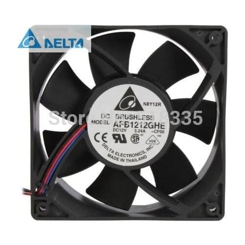 Разъёмы SXDOOL China At AliExpress