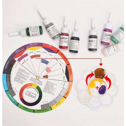 2x Color Mixing Guide Matching Wheel Blending Pallet for Painting