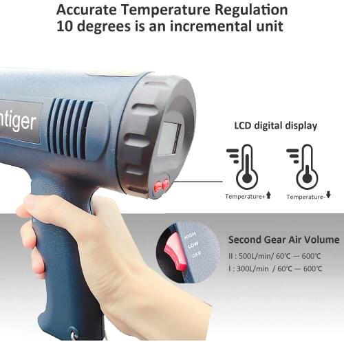 Heat Gun 2000W Electric Hot Air Gun Kit 2 Temperature Mode (100-400-600) Wind Speed Adjustment Self Overheated Protection