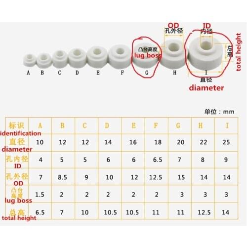 Insulating ceramic gasket/Heating tube/ Porcelain joint terminal