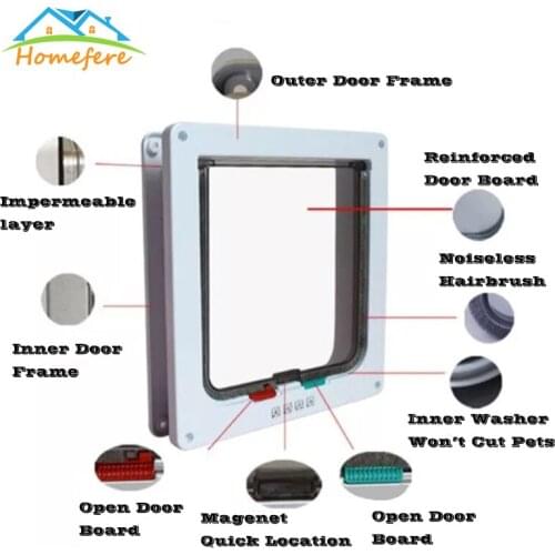Dog Cat Kitten Door Security Flap Door ABS Plastic 4 Way Lockable Animal Small Pet Cat Dog Gate Door Kit Cat Door Pet Supplies