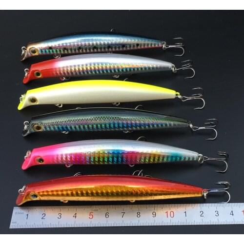 1Pieces Oversize Lure Minnow Sea Fishing Tackle Artificial Hard Bait Hook 12cm 16g Laser Lures