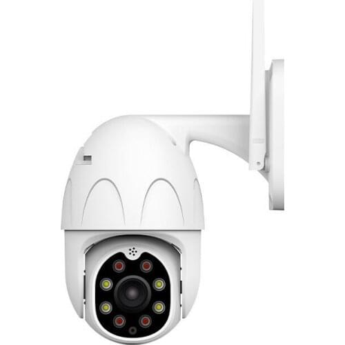 aixi-SHS CCTV Cameras