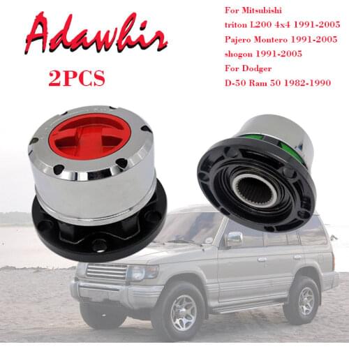 Adawhir Levers