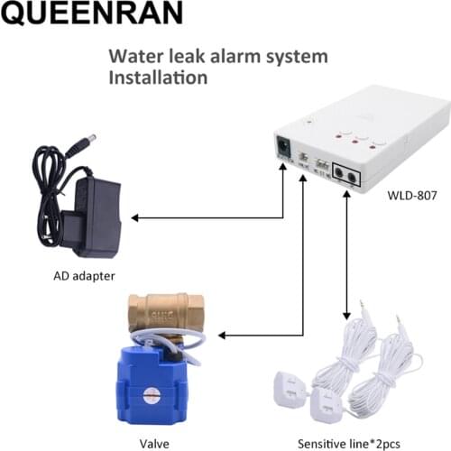 Water Leak Detector Alarm System For Home Smart Security Water Leakage Sensor Kitchen Room Flood Overflow DN15 DN20 DN25 Valve