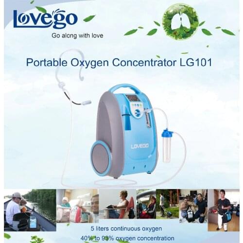 Lovego Health Products