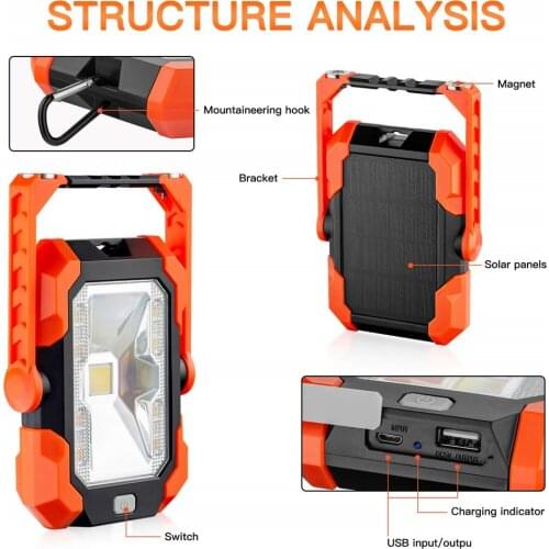 Solar Work Light Multi-Function Portable Flood Light Solar & USB Charging Camping Lamp Emergency Car Light Mobile Power Supply