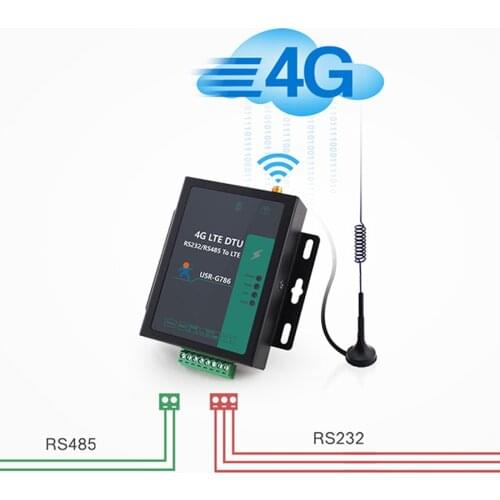 USR-G786-G 4G LTE RS232 RS485 Wireless Network Electrical Isolation Protection M2M Cellular Modems