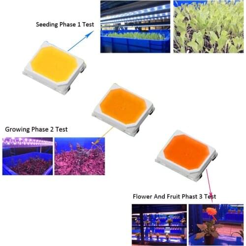 DIY Full Spectrum 380-840nm 2835 Led Grow Chip 3V 120ma for Indoor Plant Grow Seeding Phase Growing Phase Flower Fruit Phase