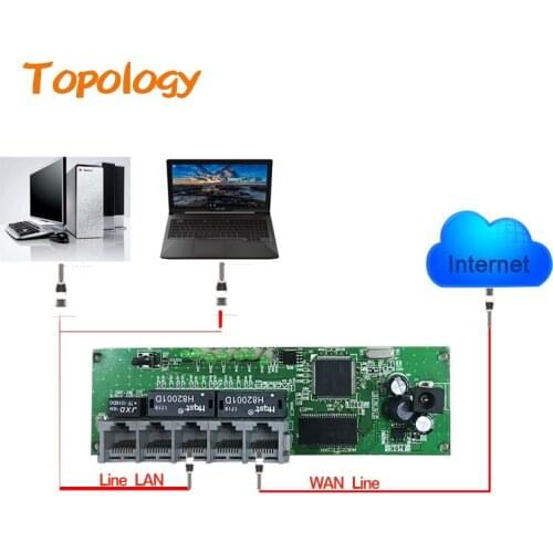Factory Smart Cable Boxes DC Input 5V 12V 5 Port 10/100Mbps Wired Router Mini PCBA Size Support Net Share Printer Company Office