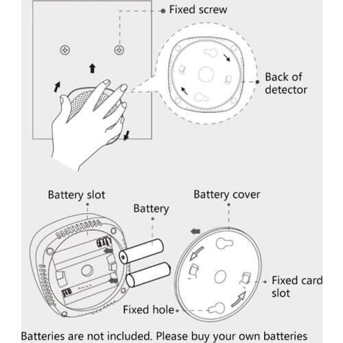 Детекторы угарного газа Crust Pro China At AliExpress