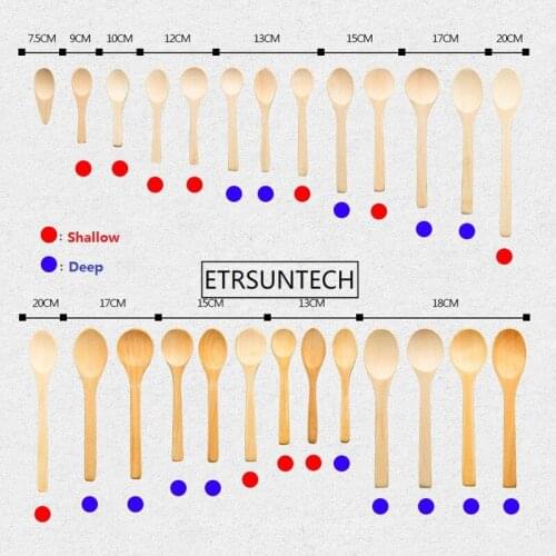 500pcs/lot Small Wooden Spoons Natural Eeo-Friendly Mini Honey Spoons Kitchen Mini Coffee Teaspoon Kids Ice Cream Scoop 7.5-13cm